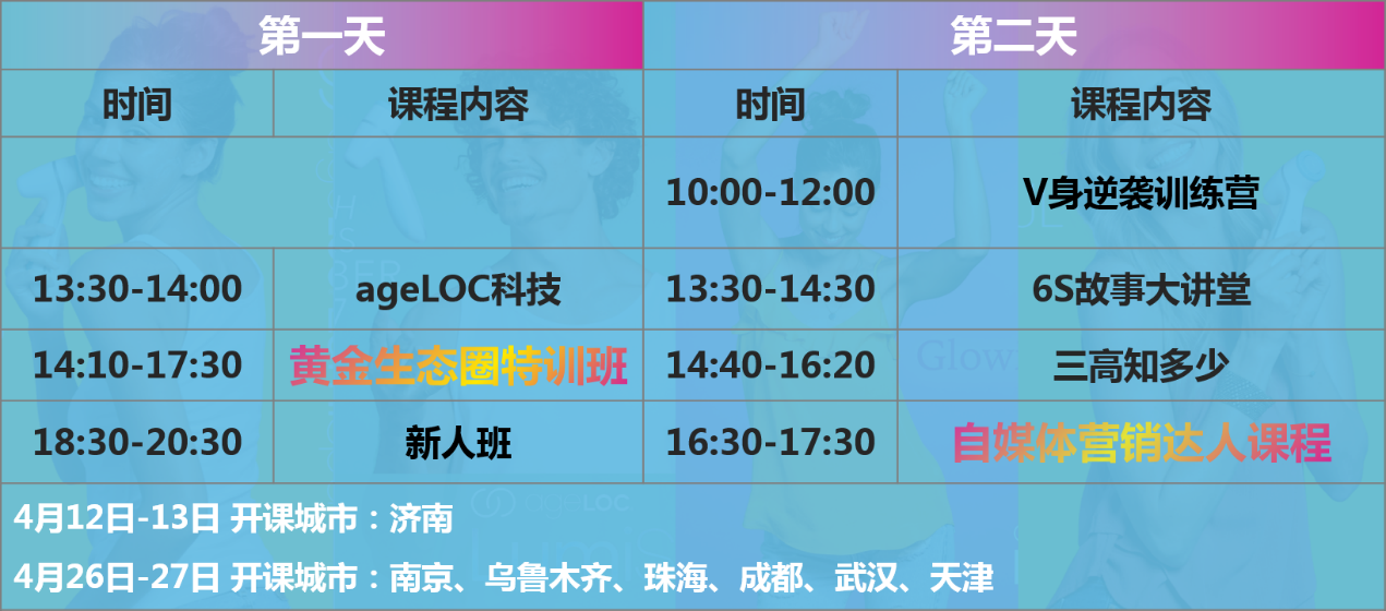 undefined 201804月产品培训报名6.png