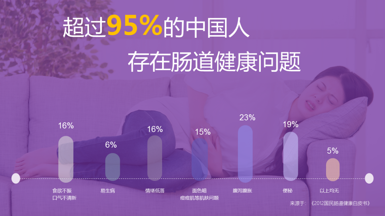 undefined 2018年10月产品课程开始报名啦揭开肠肠久久的秘密3.png