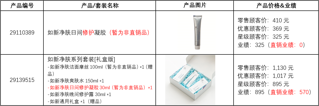 热门关键词 朗润舒 升源 智芯 Tr90 搜索历史清除历史 相关应用 相关产品 相关文章 查看所有结果 二维码 产品目录 En悦家 善的力量 发现更多 公司信息 加入事业 关于如新 新闻中心 公司公告 善的力量 时尚物语 帮助 网站地图 掌上如新 联系我们 查询店铺 防伪查询